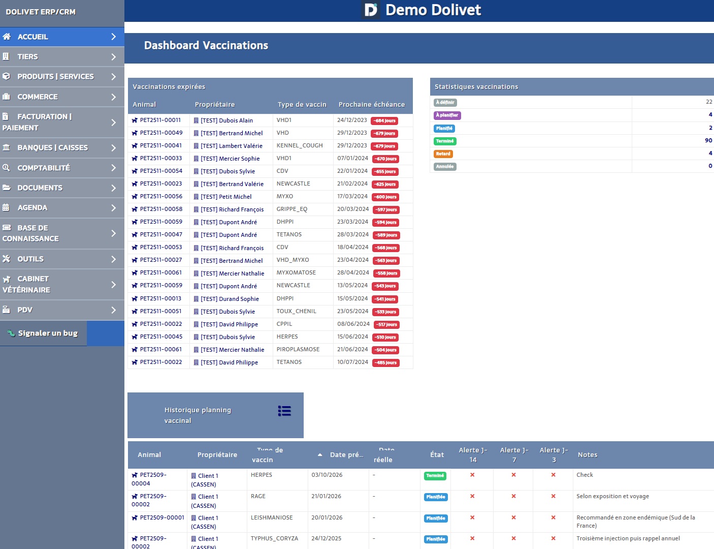 Dashboard Vaccinations